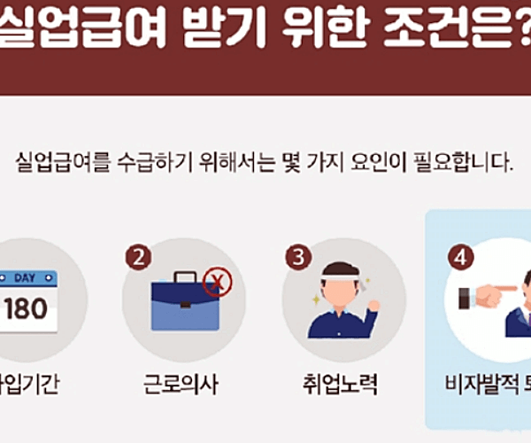 실업급여 조건 나이 (9)