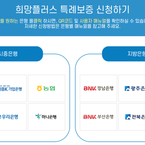 소상공인 희망플러스 특례보증